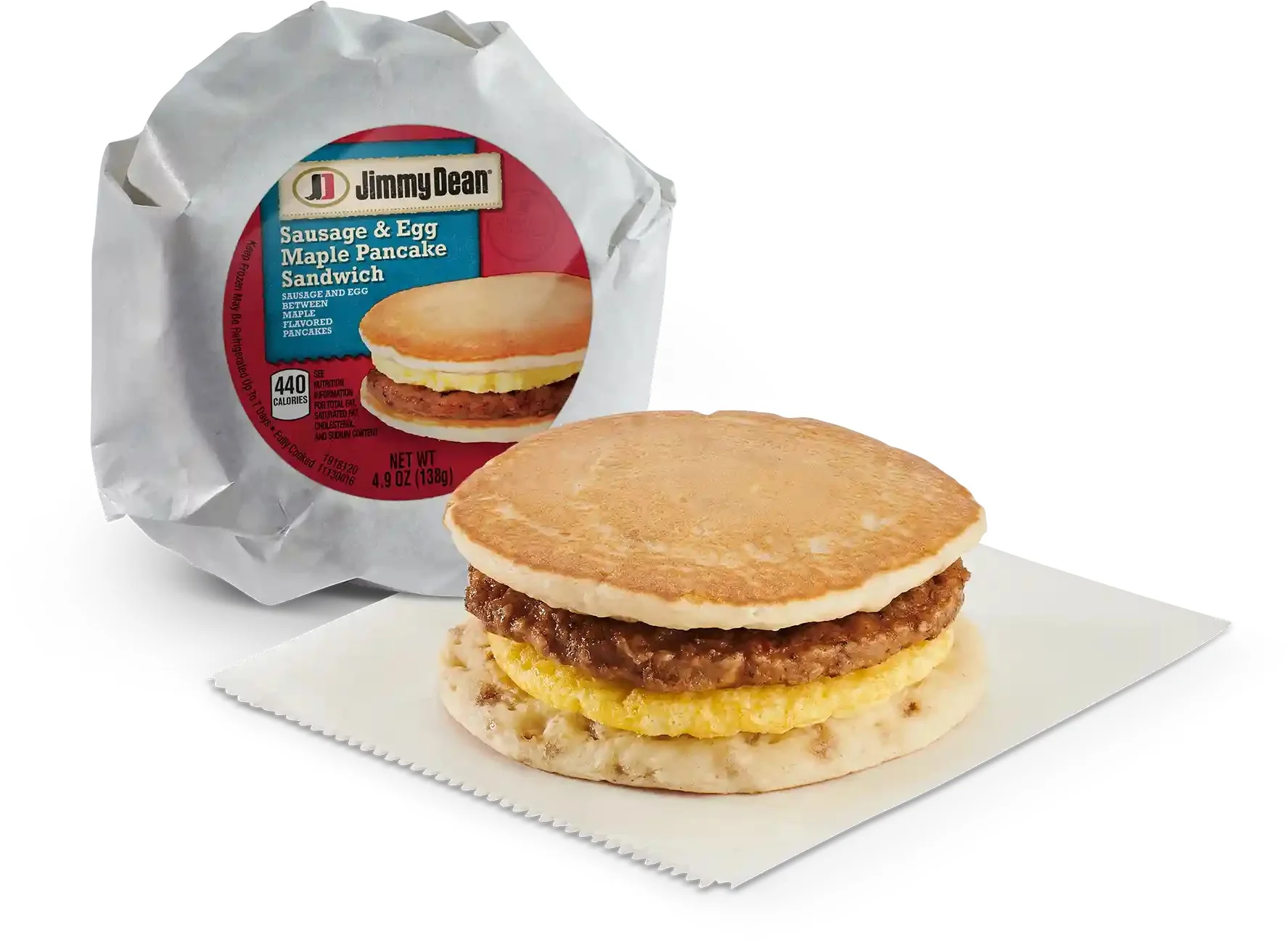 Sausage And Egg On Pancake